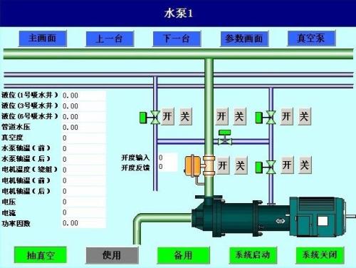 汪清县水泵自动控制系统八号