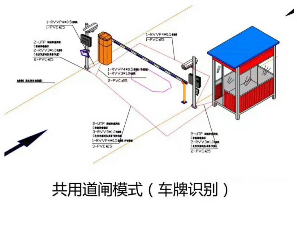 汪清县单通道车牌识别系统施工